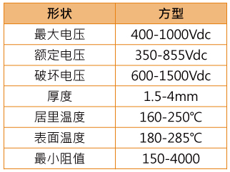 電動(dòng)車PTC加熱片.jpg